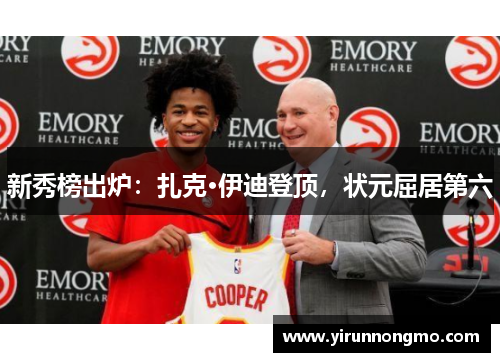 新秀榜出炉：扎克·伊迪登顶，状元屈居第六